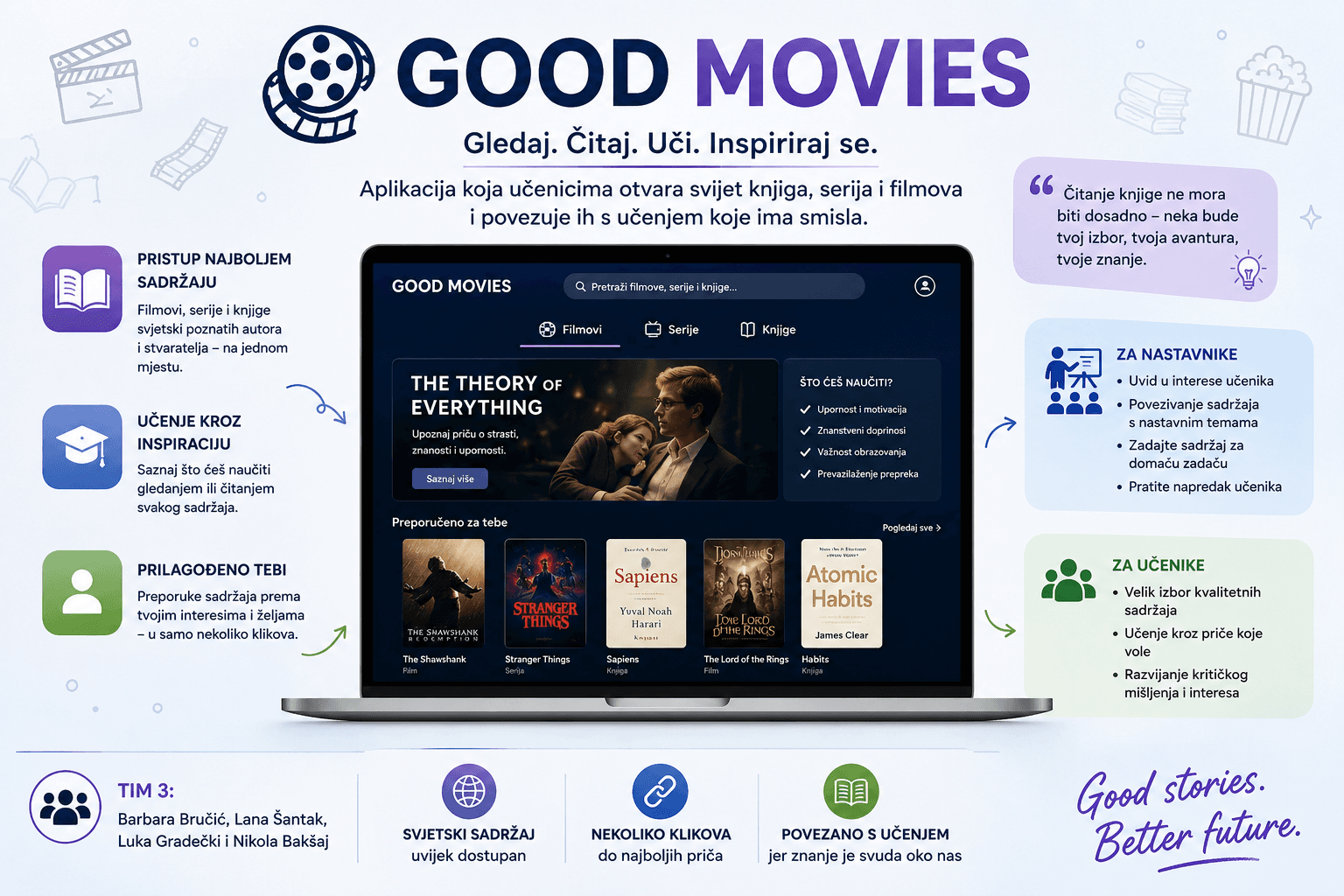 Snimka zaslona aplikacije GOOD MOVIES