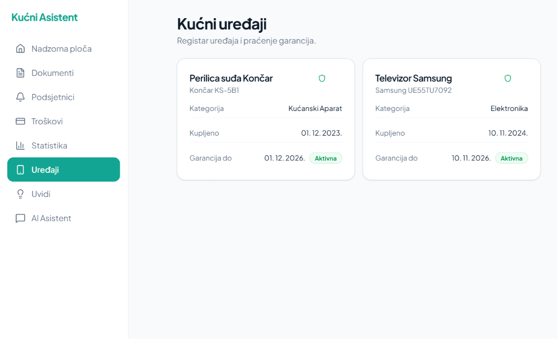 Galerija rada Kućni asistent 3