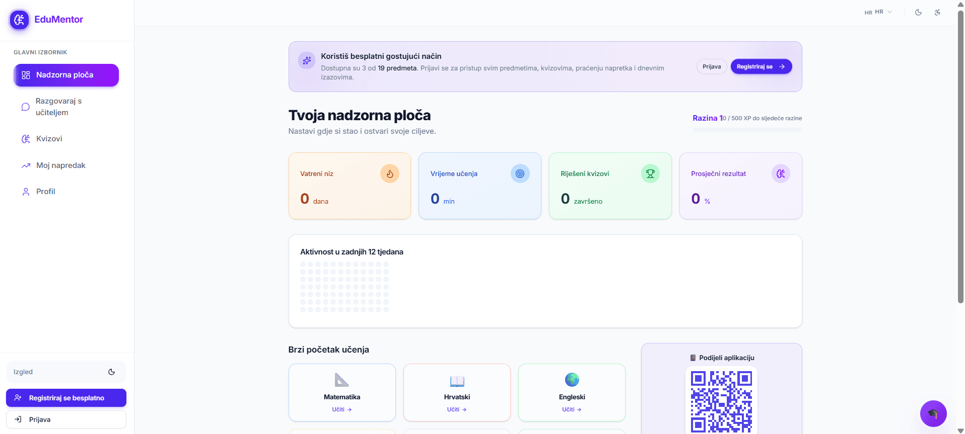 Galerija rada EduMentor 2