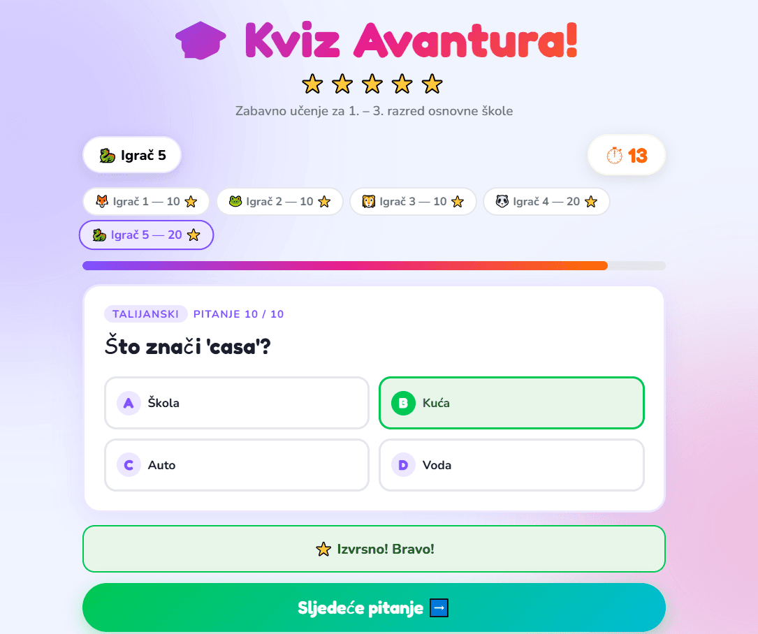 Galerija rada Kviz avantura 1