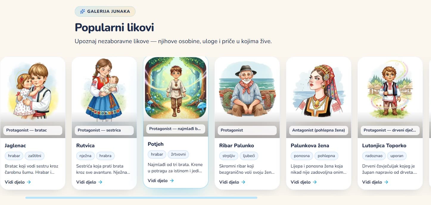 Galerija rada Bajkoteka 2